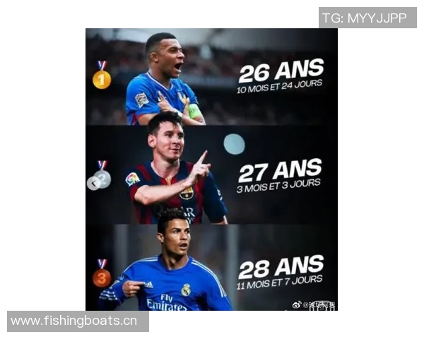 过去三赛季五大联赛进球榜凯恩领衔姆巴佩萨拉赫紧随其后